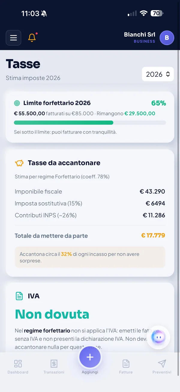 Tasse: limite forfettario e totale da mettere da parte