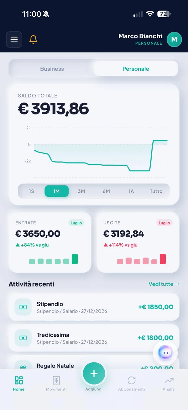 Konto sull'iPhone: saldo, entrate e uscite del mese