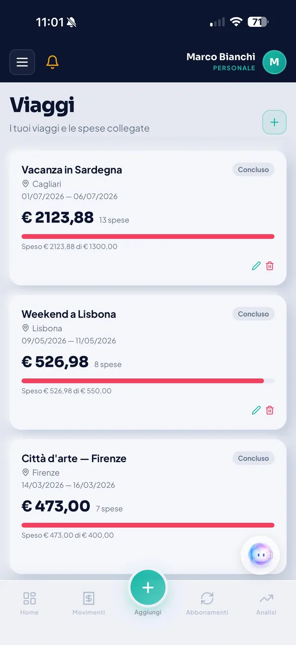 Viaggi in Konto: ogni viaggio con totale speso, numero di spese e barra del budget
